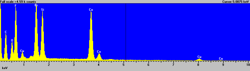 XEM spectra of the white cristals