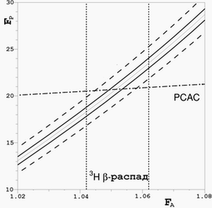 FPC