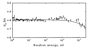 Results of GNEIS, Fig.7